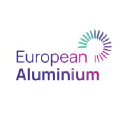 european-aluminium.eu