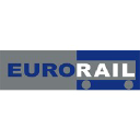 eurorail.eu