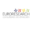 euroresearch.it