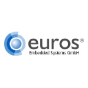 euros-embedded.com