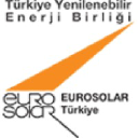 eurosolar.org.tr