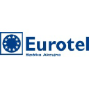 eurotel.pl