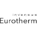 eurotherm.com