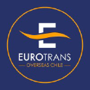 eurotranschile.cl