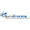 eurotronics.bg