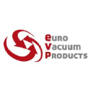 eurovacuumproducts.com