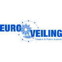 euroveiling.be