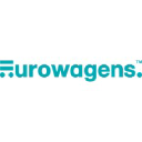 eurowagens.com