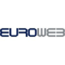 euroweb.com
