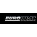 eurowerx.com