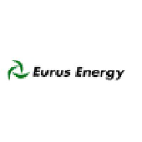 eurus-energy.com