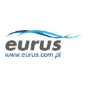 eurus.com.pl