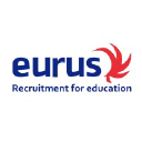 eurusrecruit.com