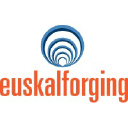 euskalforging.com