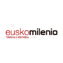 euskomilenio.com