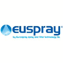euspray.com