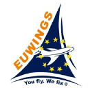 euwings.it
