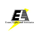 Evans , Lipka and Associates , Inc.