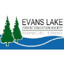 Evans Lake
