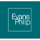 Evans Philp