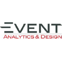 eventanalyticsdesign.com