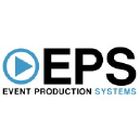 Event Production Systems
