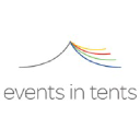eventsintents.com.au