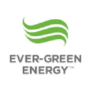 ever-greenenergy.com