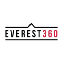 everest360.pl