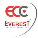 everestcables.com