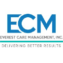 Everest Care Management Inc