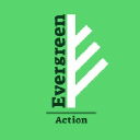 EA  Avatar