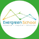 evergreenschool.edu.co