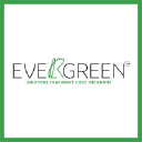 evergreenshutters.co.uk