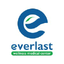 everlastwellness.com