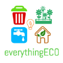 everythingeco.in