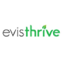 evisthrive.com