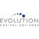 everblucapital.com