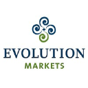 Evolution Markets Inc.