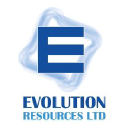 evoresources.co.uk