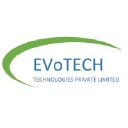 evotechtpl.com