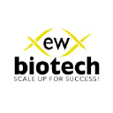 ew-biotech.com