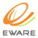 Eware Networks Limited in Elioplus