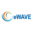 ewave.com.hk
