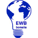 ewb-somalia.org