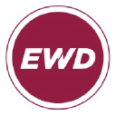 ewdoors.com