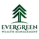 ewealthmanage.com