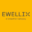 ewellix.com