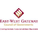 ewgateway.org