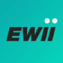 ewii.com